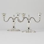 1024 4212 CANDLESTICKS